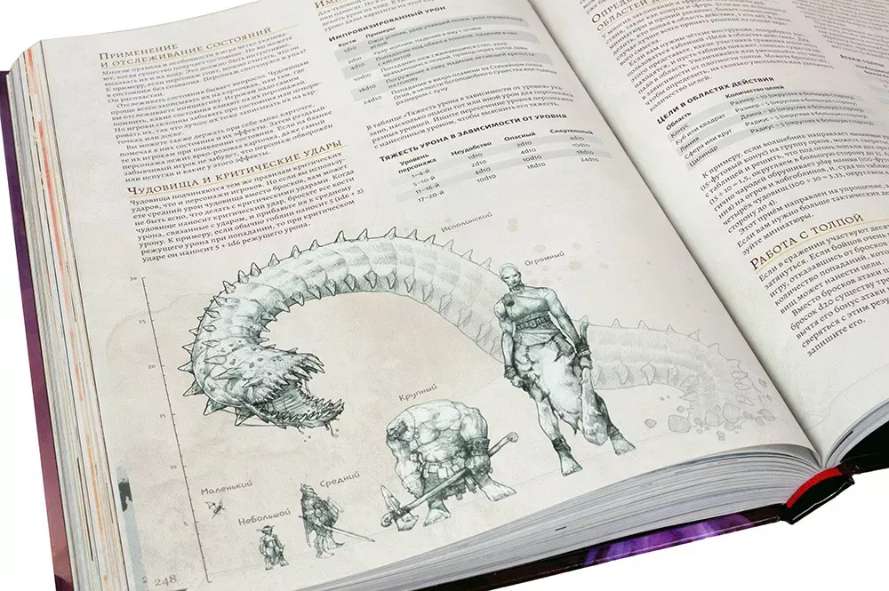 Dungeons & Dragons. Руководство мастера подземелий